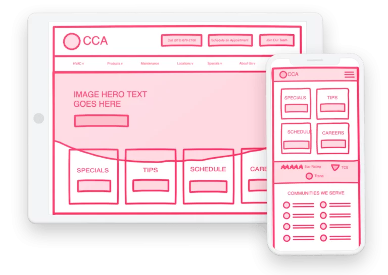 website design process