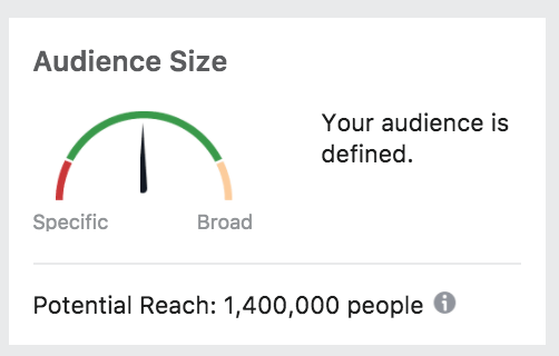 facebookaudiencemeter