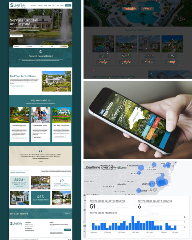 Website design examples showing layout strategy, mobile experience, and performance tracking data
